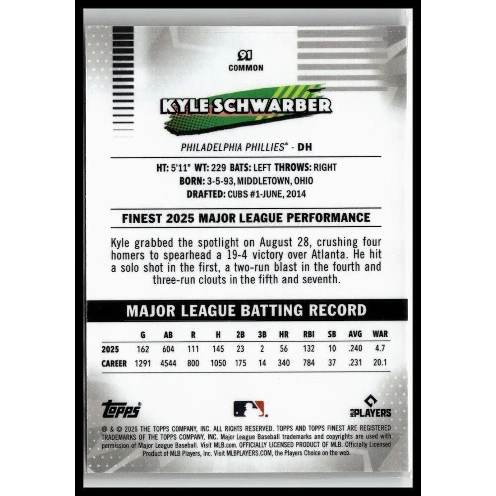 2026 Finest Kyle Schwarber Geometric Refractors